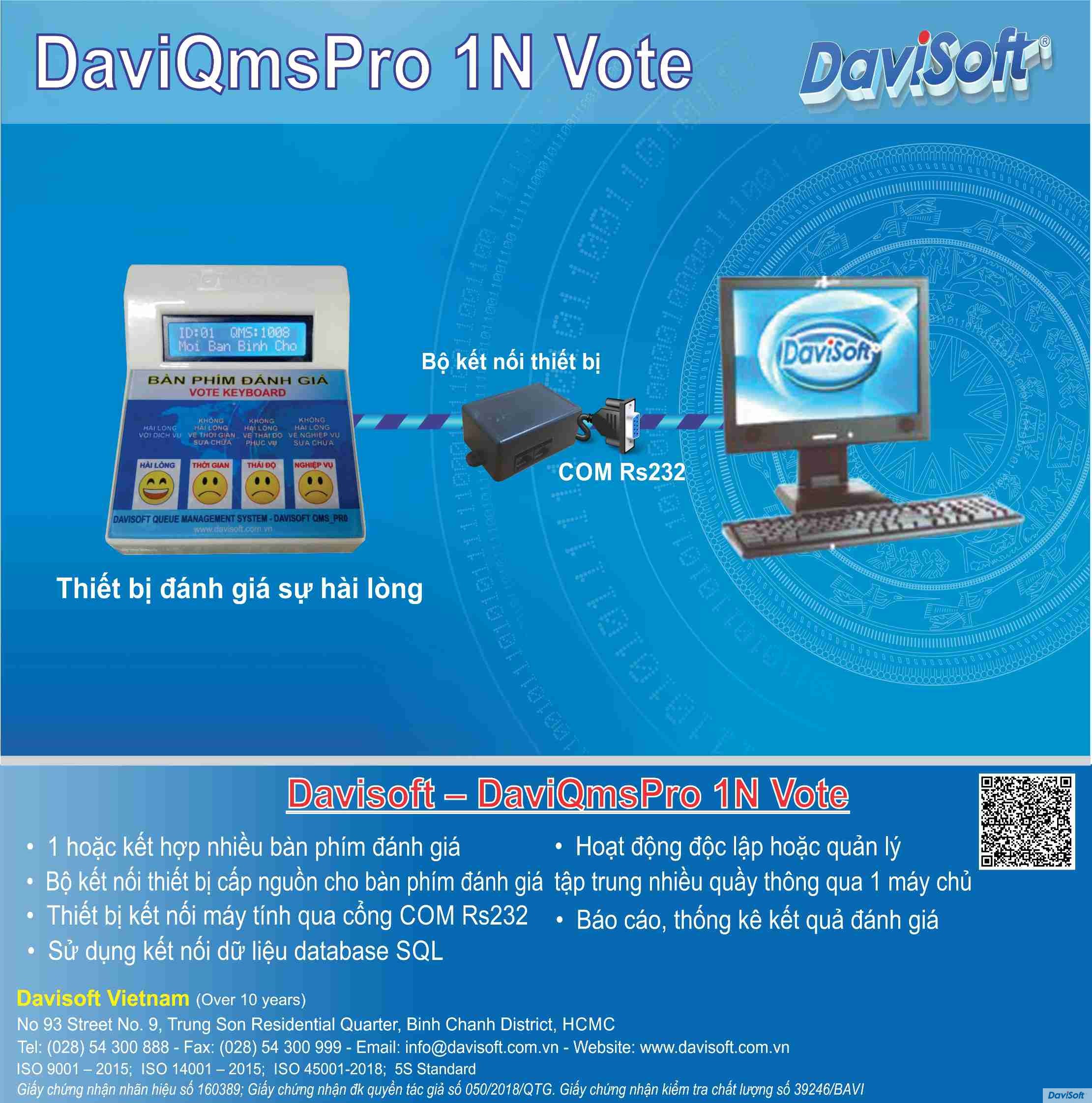 QMS Pro 1N Vote