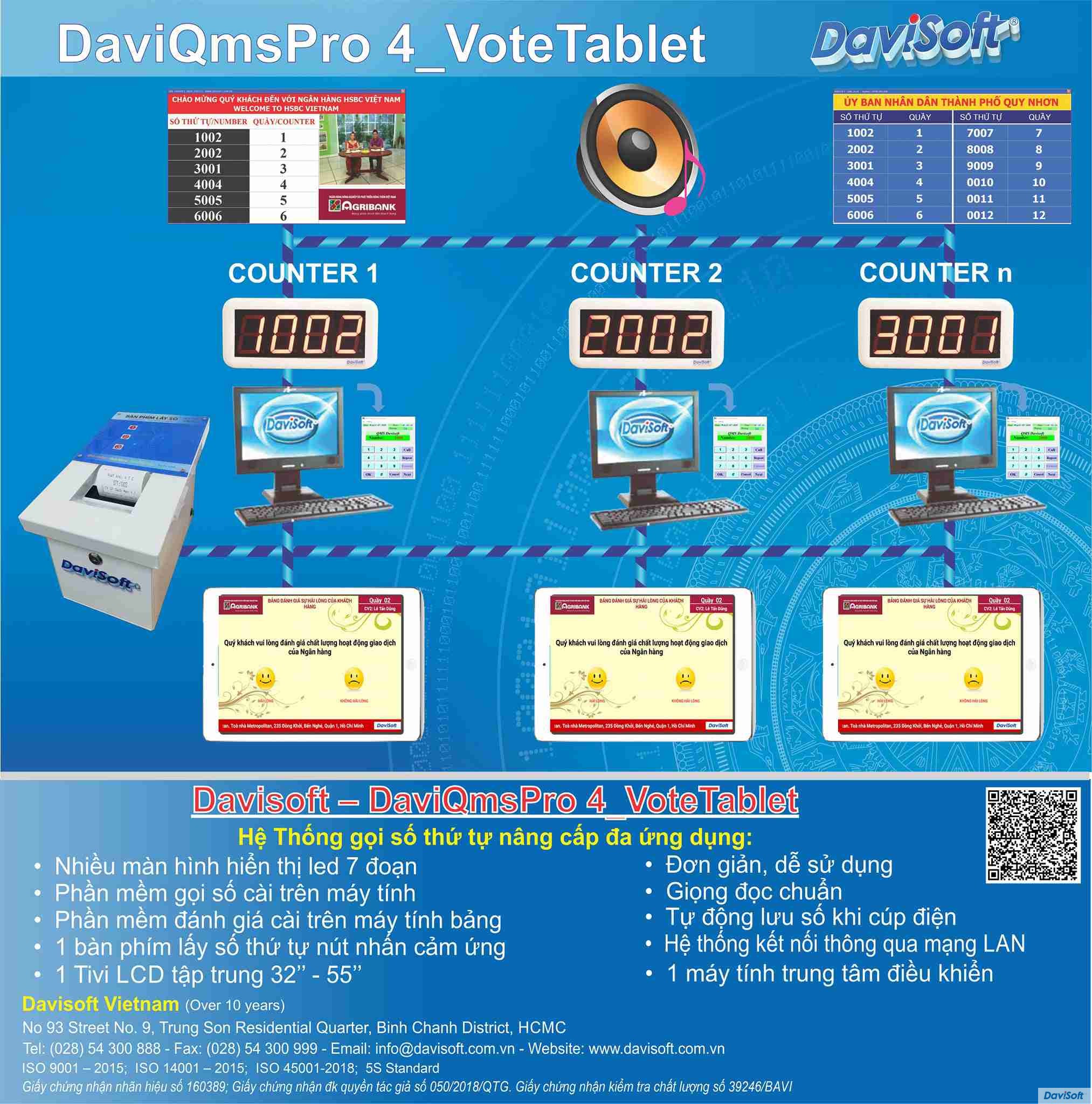 QMS Pro 4_VoteTablet