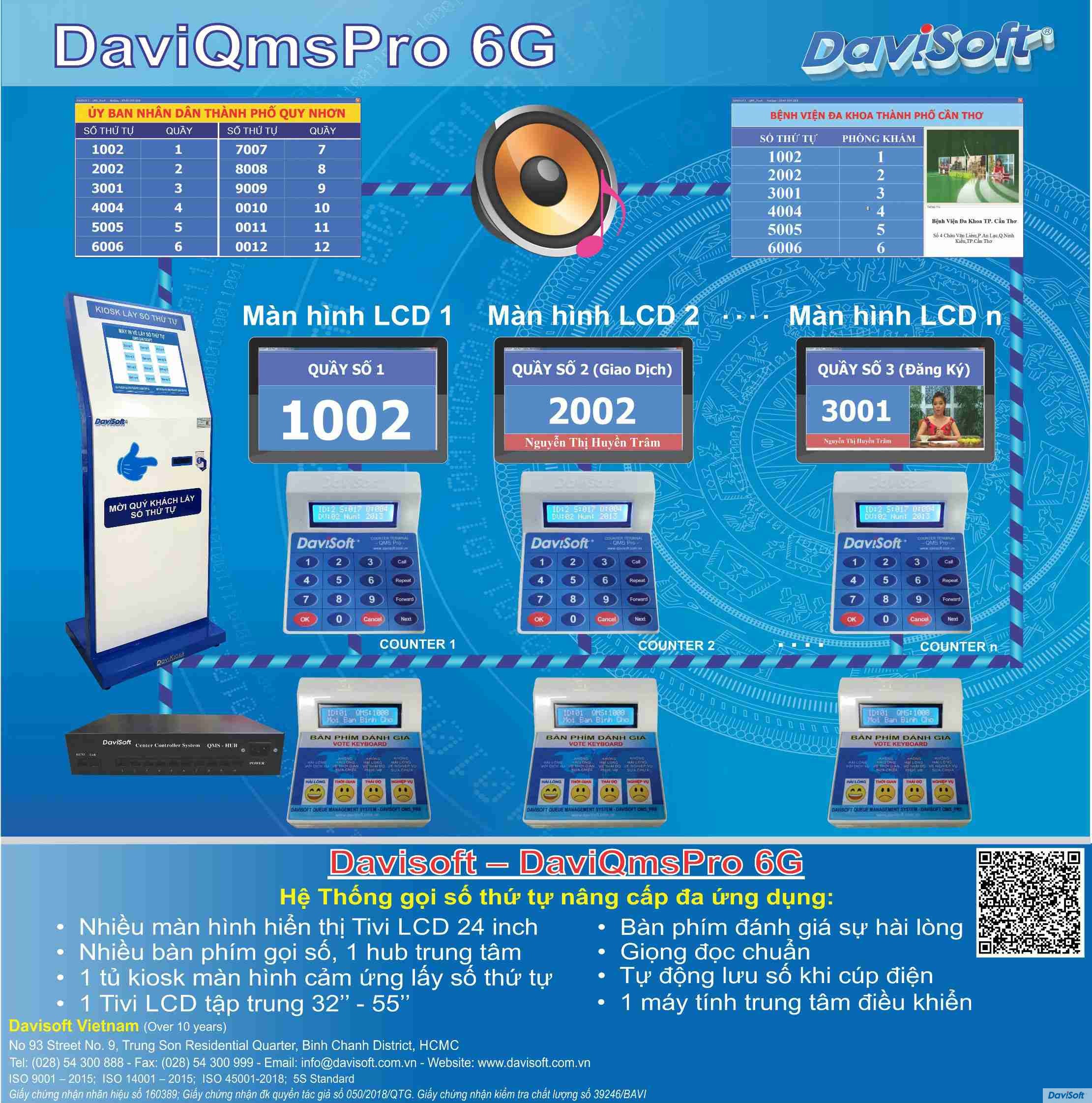 QMS Pro 6G