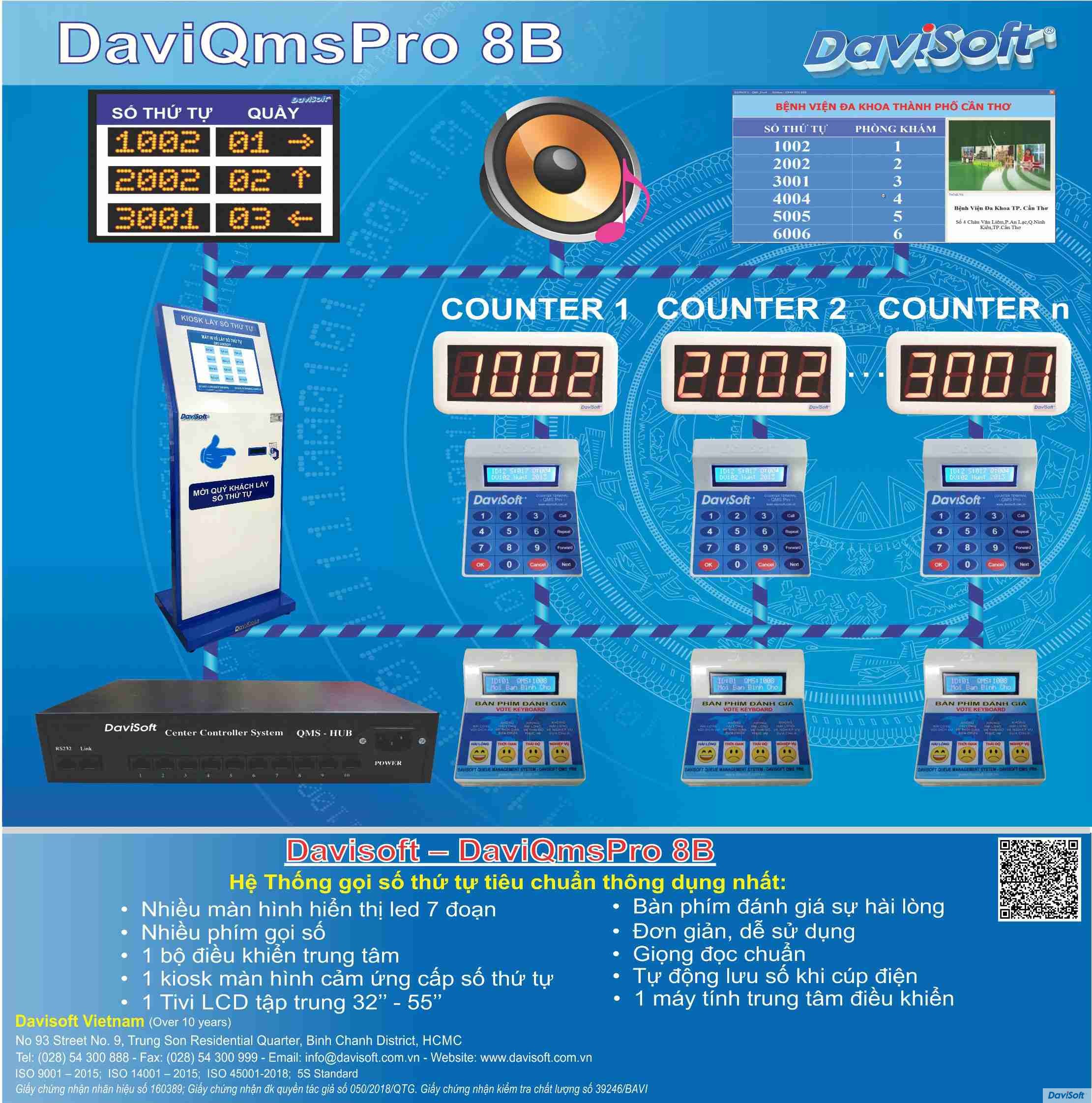 QMS Pro 8B
